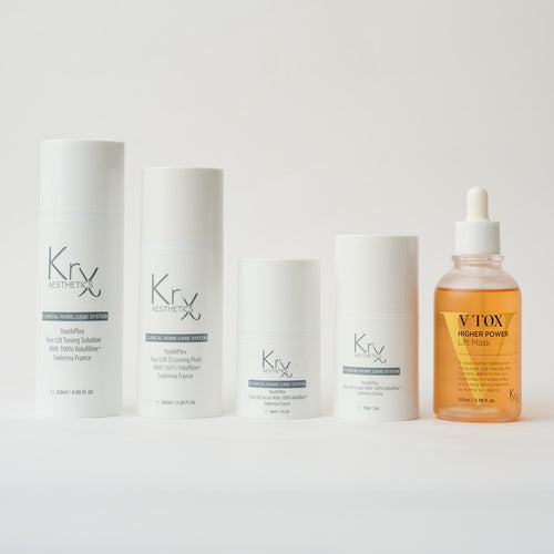 KrX Anti-Aging Facial Bundle