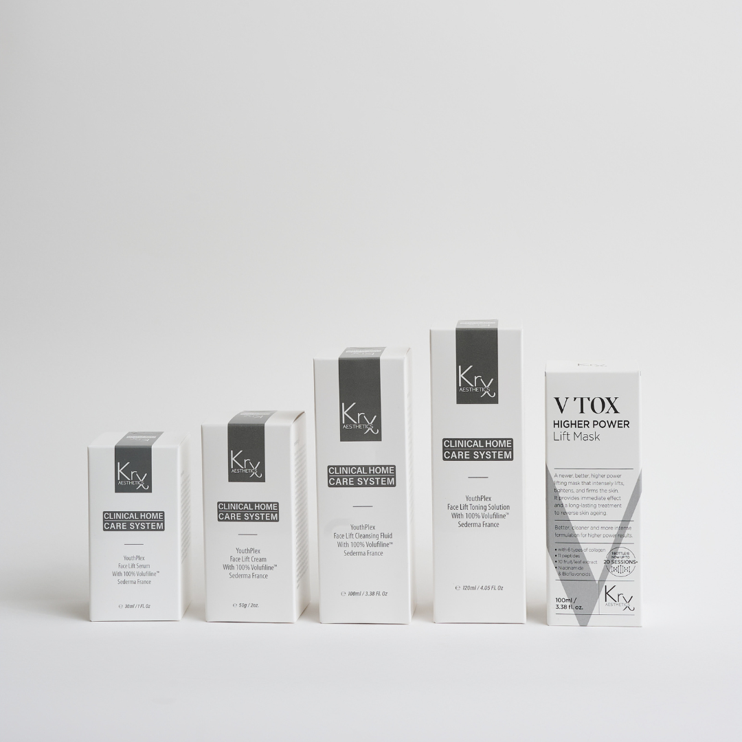 KrX Anti-Aging Facial Bundle - by Kin Aesthetics 