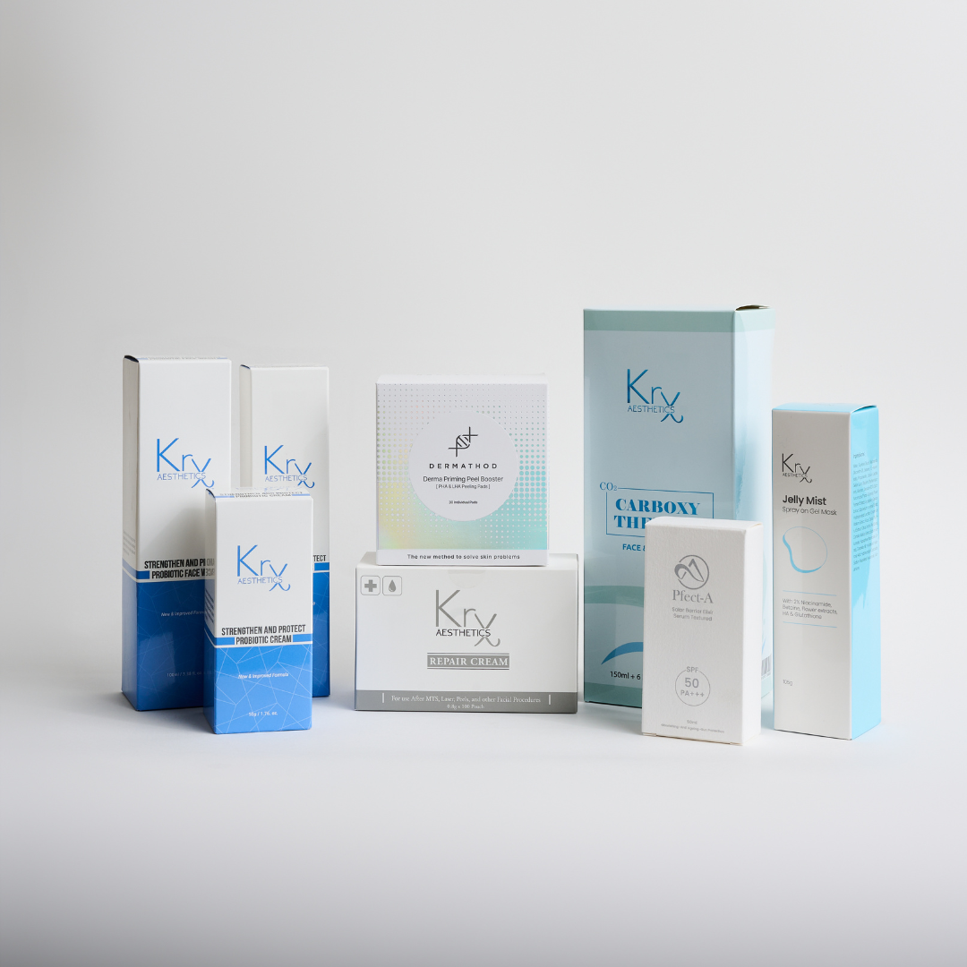 Hydration Recovery Bundle - by Kin Aesthetics 